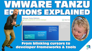Tanzu Talk: What is Tanzu? A Quick Overview of VMware