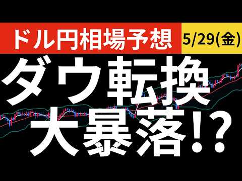 【ドル円相場予想】暴落サイン発生...大衆はどこを見ているか？｜シナリオ解説