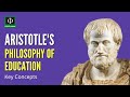 Aristotle's Philosophy of Education Quiz