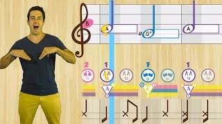 Music Teacher Resources: PsP Melodies #25 - Solfege Lessons From The Prodigies Music Curriculum Music Teacher Resources: PsP Melodies #25 - Solfege Lessons From The Prodigies Music Curriculum