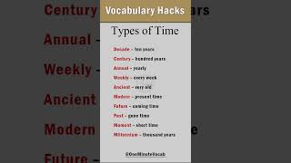 Time Vocabulary Hacks That Completely Change Your Thinking