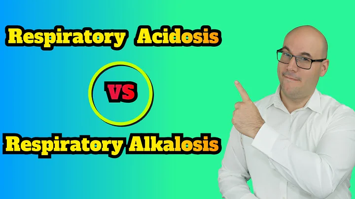 PASS the NCLEX Step by Step/ABG Interpretation/Respiratory Acidosis vs Respiratory Alkalosis