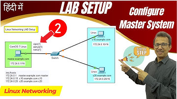 3 Configure Master System | Part-2 | Linux Networking Lab Setup | Linux Networking