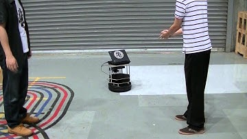 Sound Source Localization by HARK