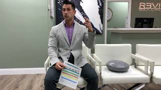Cervical Flexion & Extension