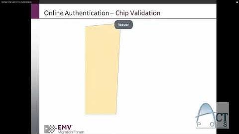 EMV CRYPTOGRAM for Credit Card Processing