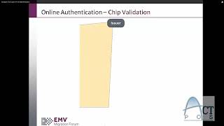EMV CRYPTOGRAM for Credit Card Processing