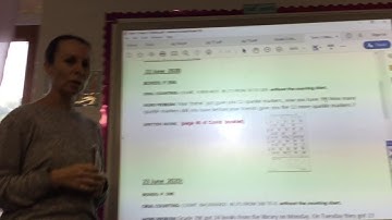 Term 2 week 13 Maths Monday