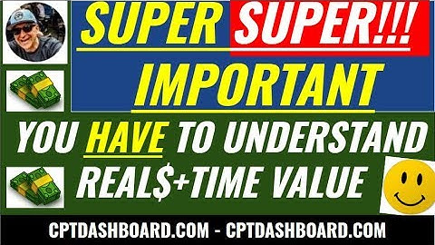 Understanding REAL MONEY + TIME VALUE in our Covered Call option prices