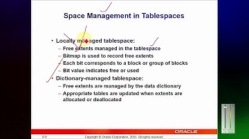 Table Spaces and Datafiles in oracle in DBA (database administrator) in urdu hindi | DBA | part 15