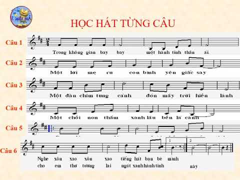 Tuần 27 - Khối 3 - môn Âm nhạc - Bài Tiếng hát bạn bè mình trang 25