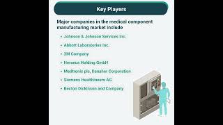 Medical Component Manufacturing Market Growth Forecast 2023-2027