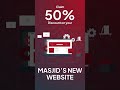 Custom Website Development Service | Get 50% Off | Offer Ends 15 Nov | MOHID