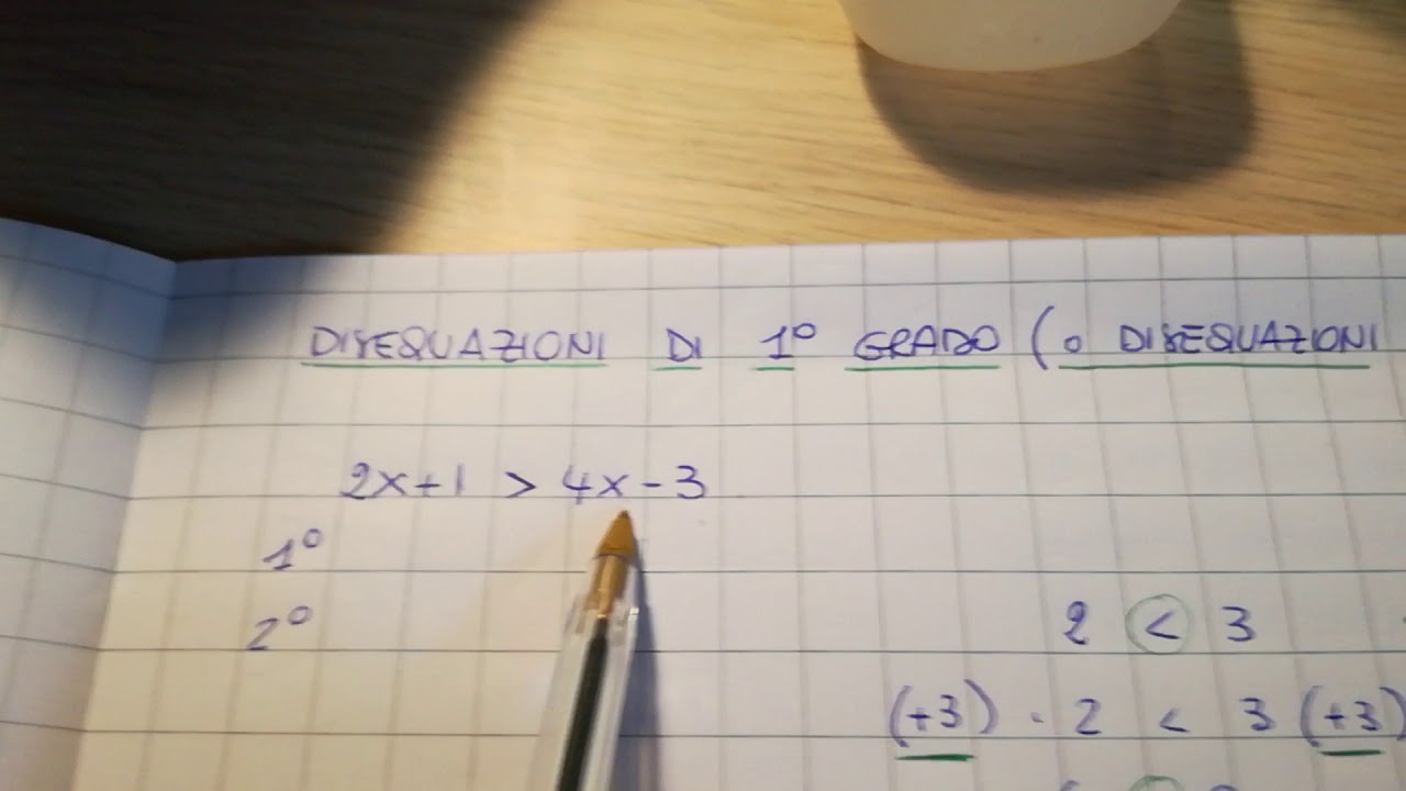 Disequazioni lineari