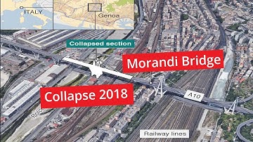 Morandi Bridge Collapse Genoa 2018