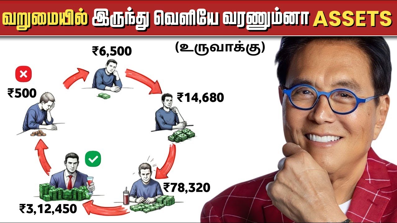 பணத்தை உனக்காக வேலை செய்ய வை ! 4 Assets That Will Make You Rich or Poor | INFO Mindset