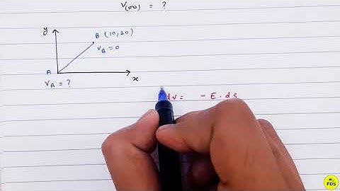 HC verma solution  | electric field and potential | chapter 29 |Question 59  | Free  Doubt Solution