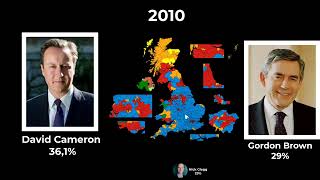 British General Elections (1722-2024)