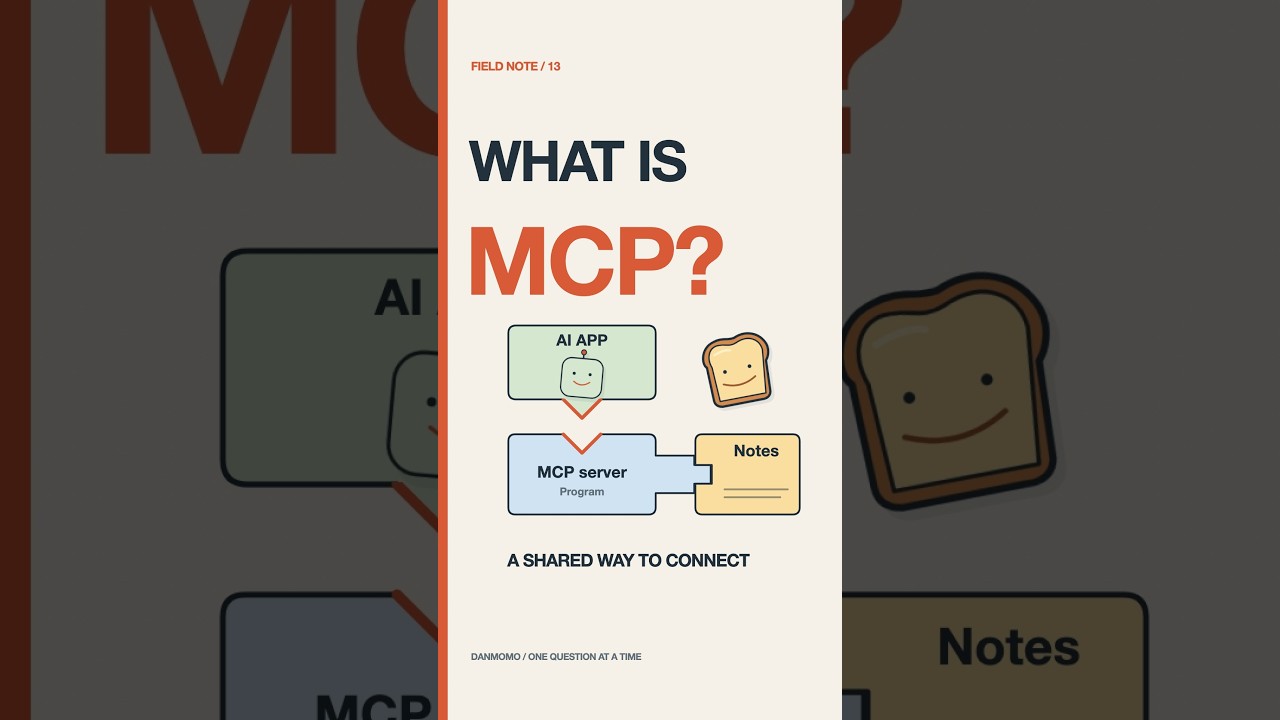 What Is MCP? | AI Field Note 13 - YouTube