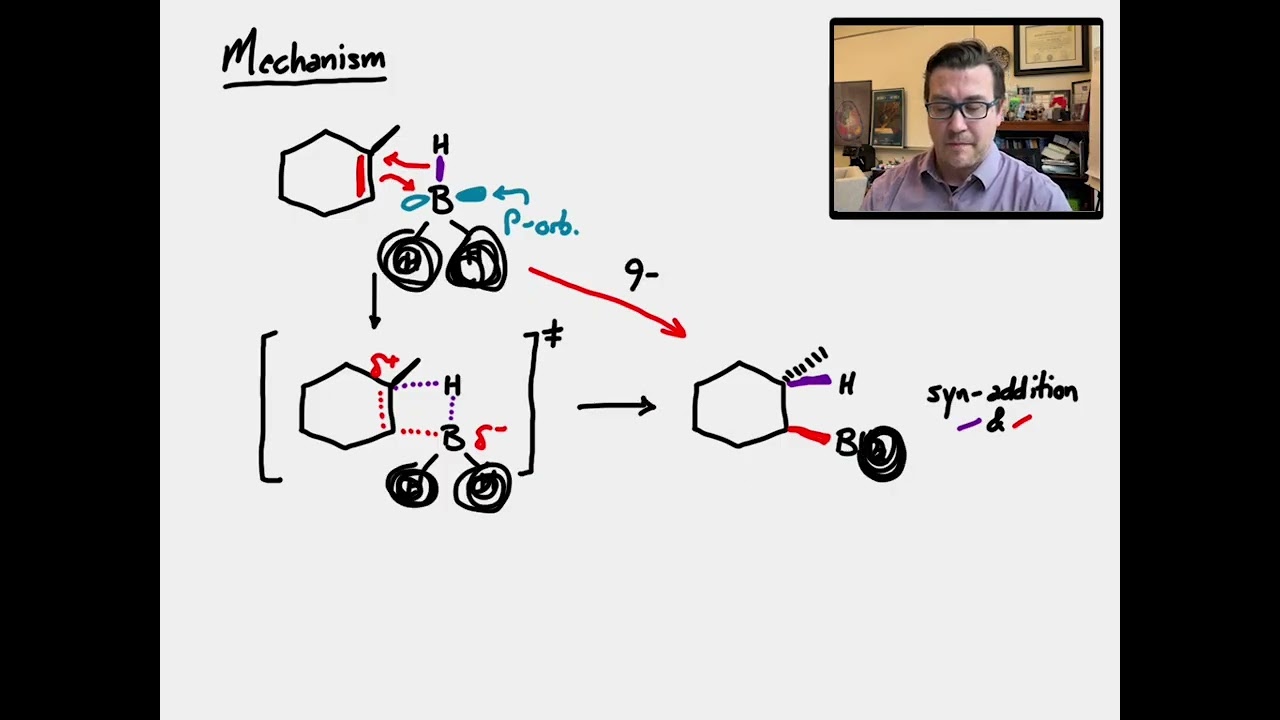 Hydroboration oxidation of alkenes