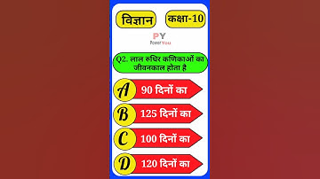 Matric Science Objective Questions 2023 | 10th Class Biology Guess Paper 2023 #shorts