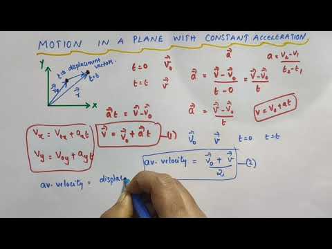 Motion in a