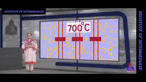 Nuclear Reactor Chp 21 Nuclear Physics Physics 2nd Year PGC Lectures @cinematicpaws