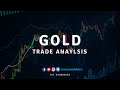 Gold Trade Analysis - 2020 03 06