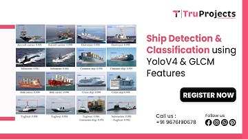 Ship Detection & Classification using YoloV4 & GLCM Features   BTECH MTECH MAJOR PROJECT IDEAS