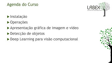 Visão Computacional em Python - Aula 01