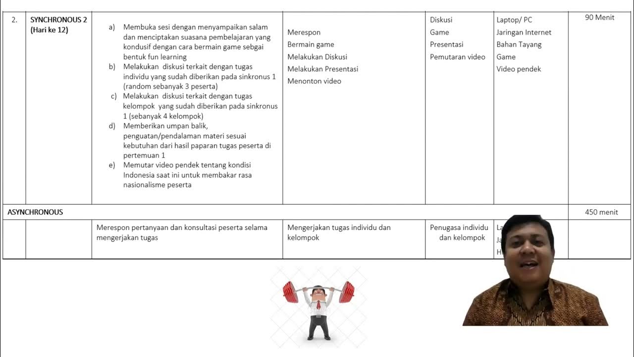 contoh essay agenda 1 pka pdf