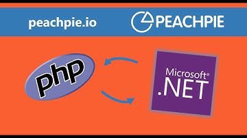 PeachPie PHP compiler to .NET | Introduction