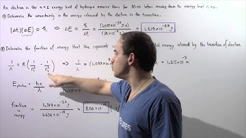 Heisenberg Uncertainty Principle Example # 2