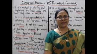 Conceptual framework versus Theoretical framework Wealth