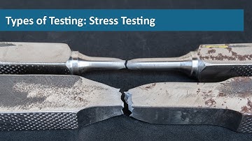 Types of Testing: Stress Testing