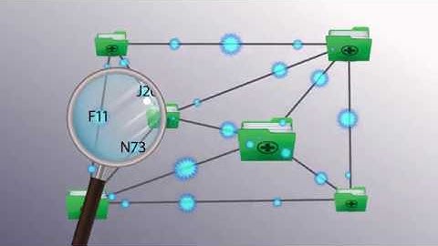 Mining healthcare data to understand traumatic injury