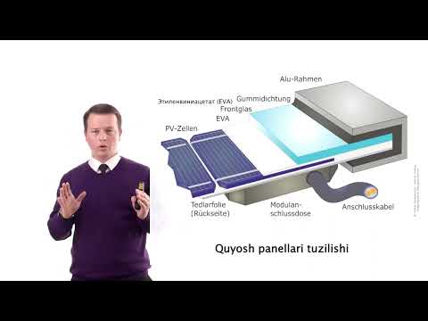 Video: Isitish elementlari uchun termostat: turlari va ishlash printsipi