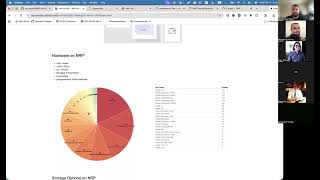 NRP Training - February 2026 - Beginner Track - February 11, 2026