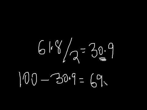 🔴 Golden Ratio Golden Mean Fibonacci RSI Stocks Cryptos Trading Levels - #751