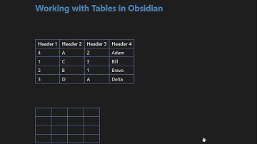 Working with Tables in Obsidian