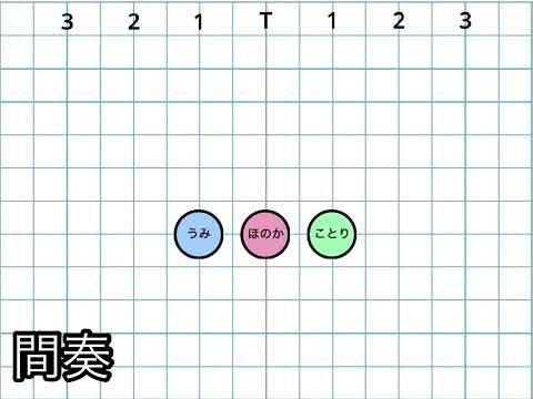 【ダンス用】start dash / μ's 場当たり動画