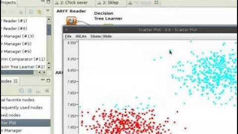 KNIME Sample Screencast