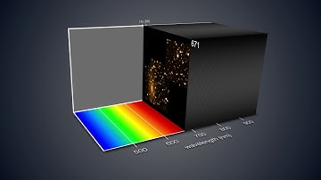 MUSE shows ESO 137-001 in three dimensions