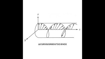 Problem 9.8 - Waves in One Dimension, Polarization: Introduction to Electrodynamics
