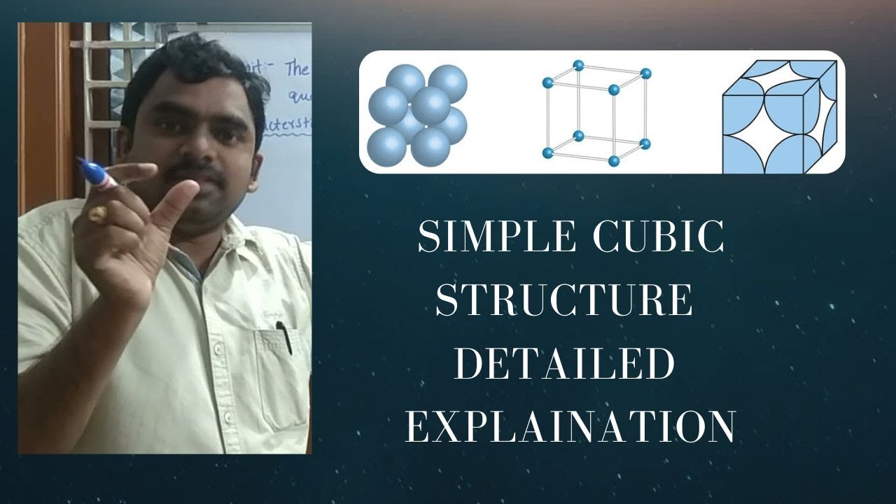 Structure Module Cube Simple Simple cubic structure||crystal structure||packing fraction of simple ...