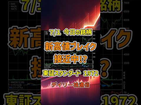 7月1日 今日の新高値ブレイク接近銘柄 三晃金属工業 東証スタンダード 1972 個別株 上昇銘柄チャート