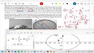 Lecture 20| Câu 115| Team 2 lớp 12