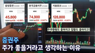 증권주, 앞으로도 주가 좋을거라고 생각하는 이유 (ft. 삼성증권, 한국금융지주, 키움증권)