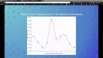 Introduction to Data Mining