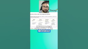 TE SORPRENDERA SABER sobre estos 4 simples pasos para Crear Prompts Efectivos para Copilot